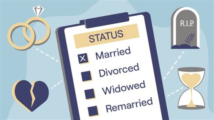 Abigail Cowen's Marital Status Revealed