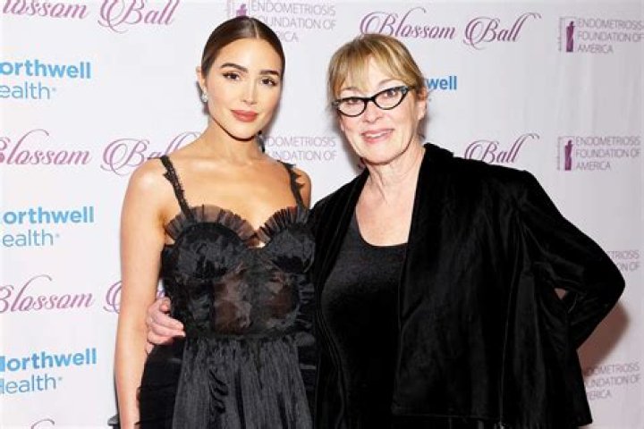 All About Olivia Culpo S