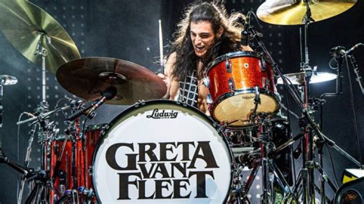 Discover The Towering Heights Of Greta Van Fleet: Unlocking Insights Beyond Measure