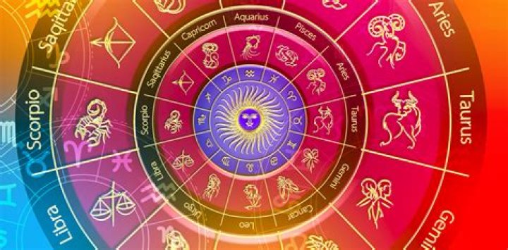 Psychic Powers By The Zodiac Sign ·